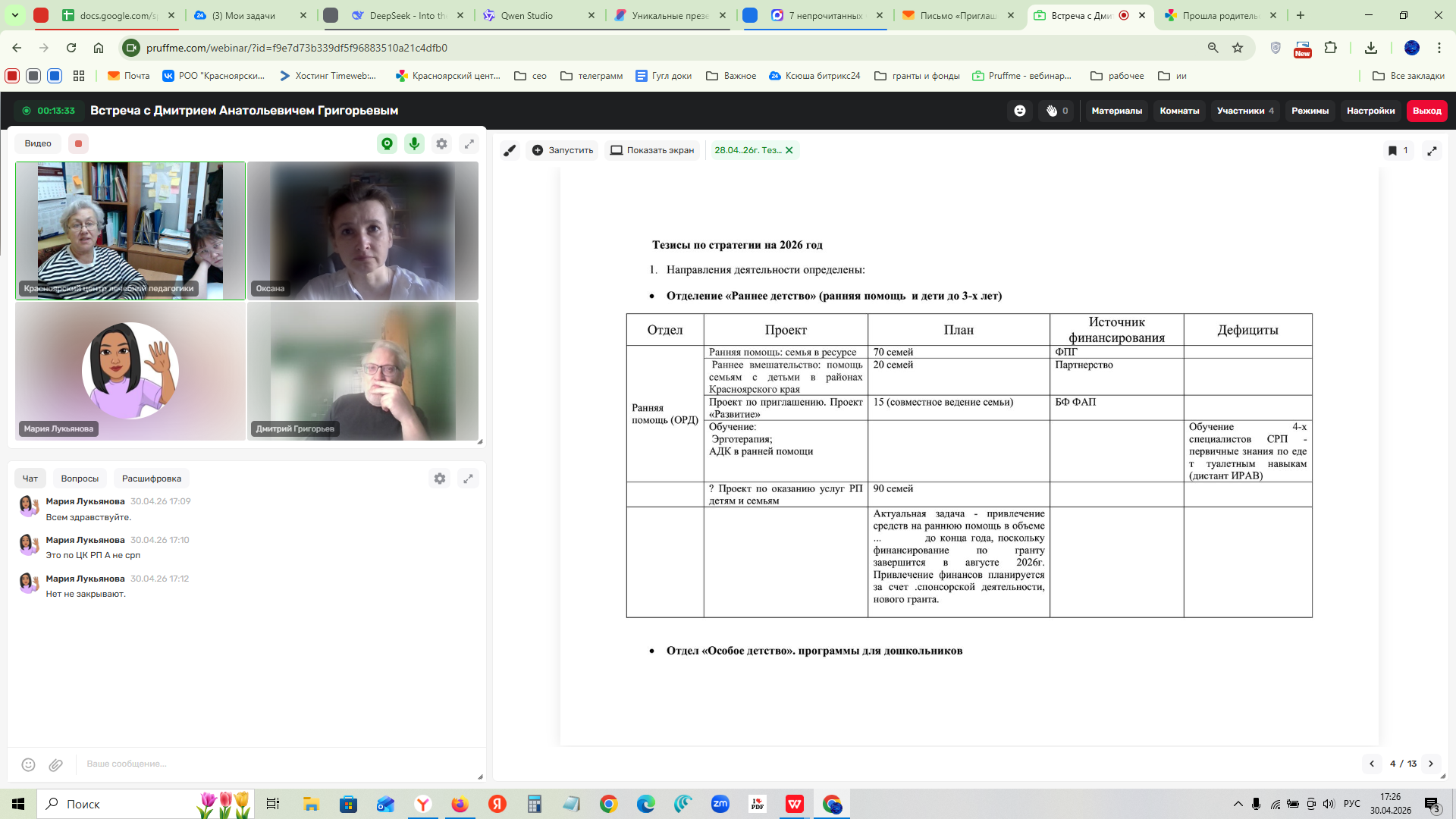 Стратегия устойчивого развития: в КЦЛП обсудили приоритеты дальнейшей работы 
