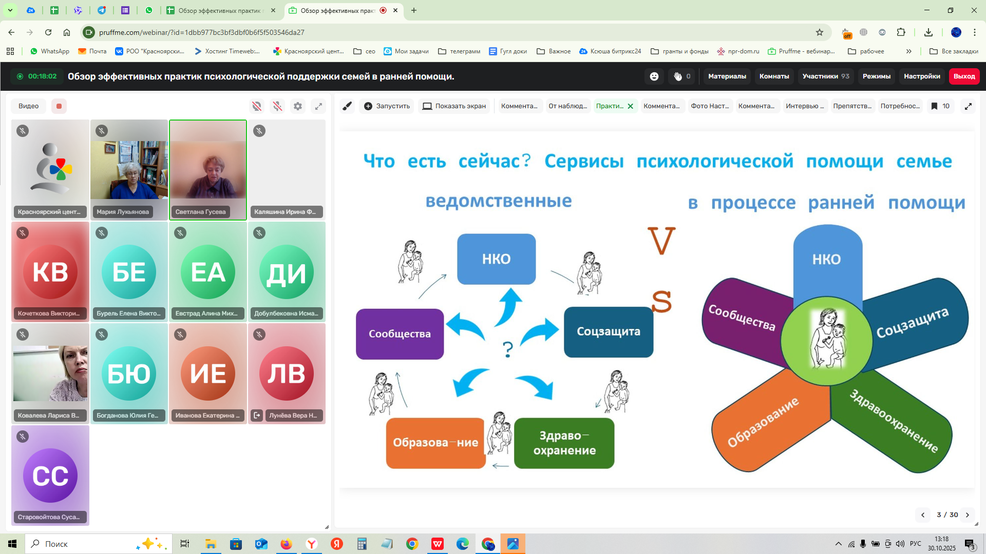 Итоги первой встречи и анонс второй 