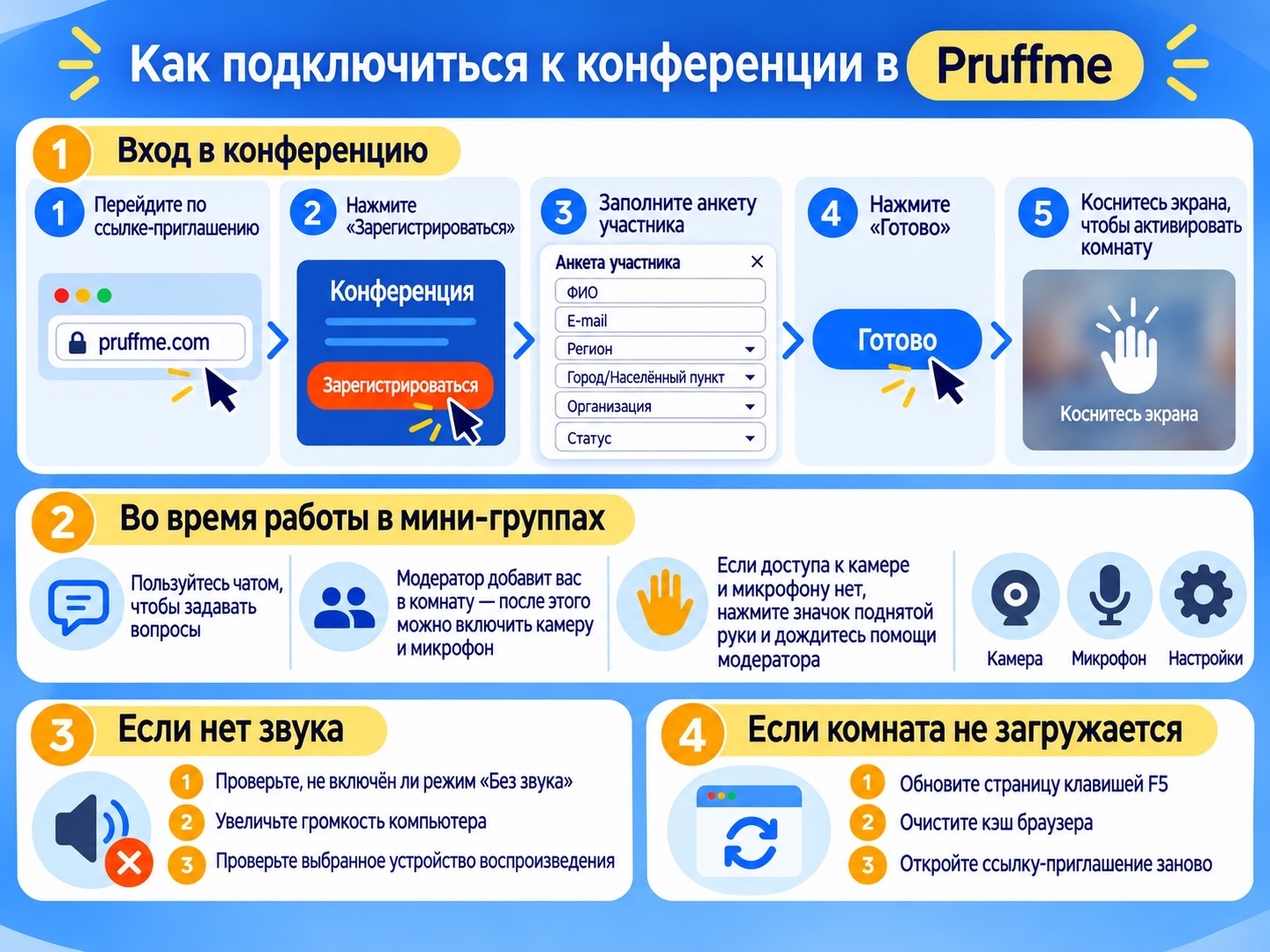Готовимся к конференции 