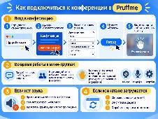 Готовимся к конференции